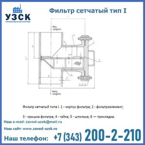 Фильтр сетчатый ФС по Т-ММ-11-2003 в Йошкар-Оле