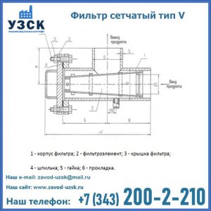 Фильтр сетчатый ФС по Т-ММ-11-2003 в Йошкар-Оле