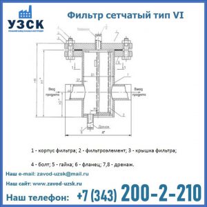 Фильтр сетчатый ФС по Т-ММ-11-2003 в Йошкар-Оле
